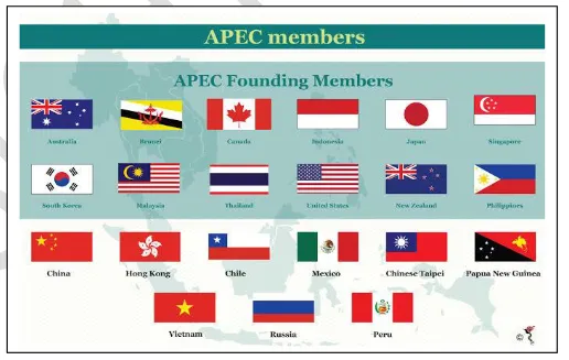 A PEC members AVEC Founding Members