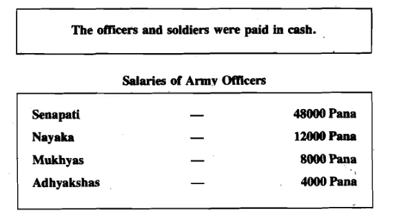 Salaries of army officers under the Mauryas