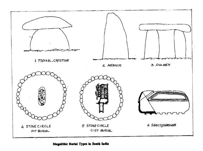 Megalithic burial types in South India