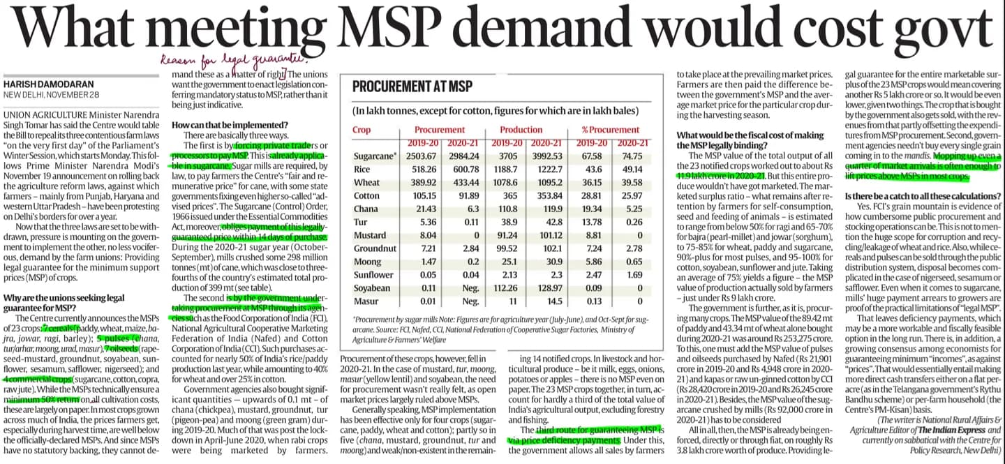 Legal backing for MSP cost on exchequer